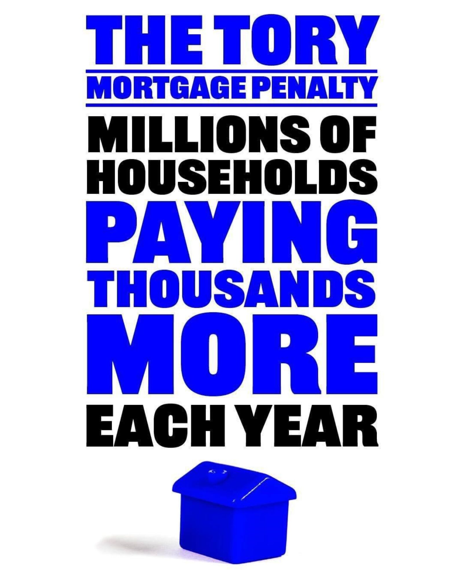 Infographic with image of house stating: "The Tory mortgage penalty: Millions of Households Paying Thousands More each year"
